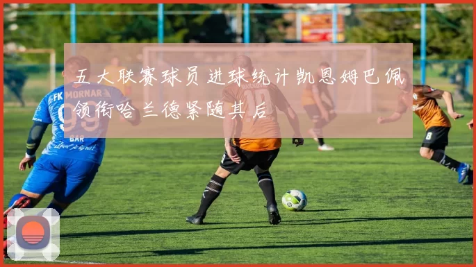 五大联赛球员进球统计凯恩姆巴佩领衔哈兰德紧随其后